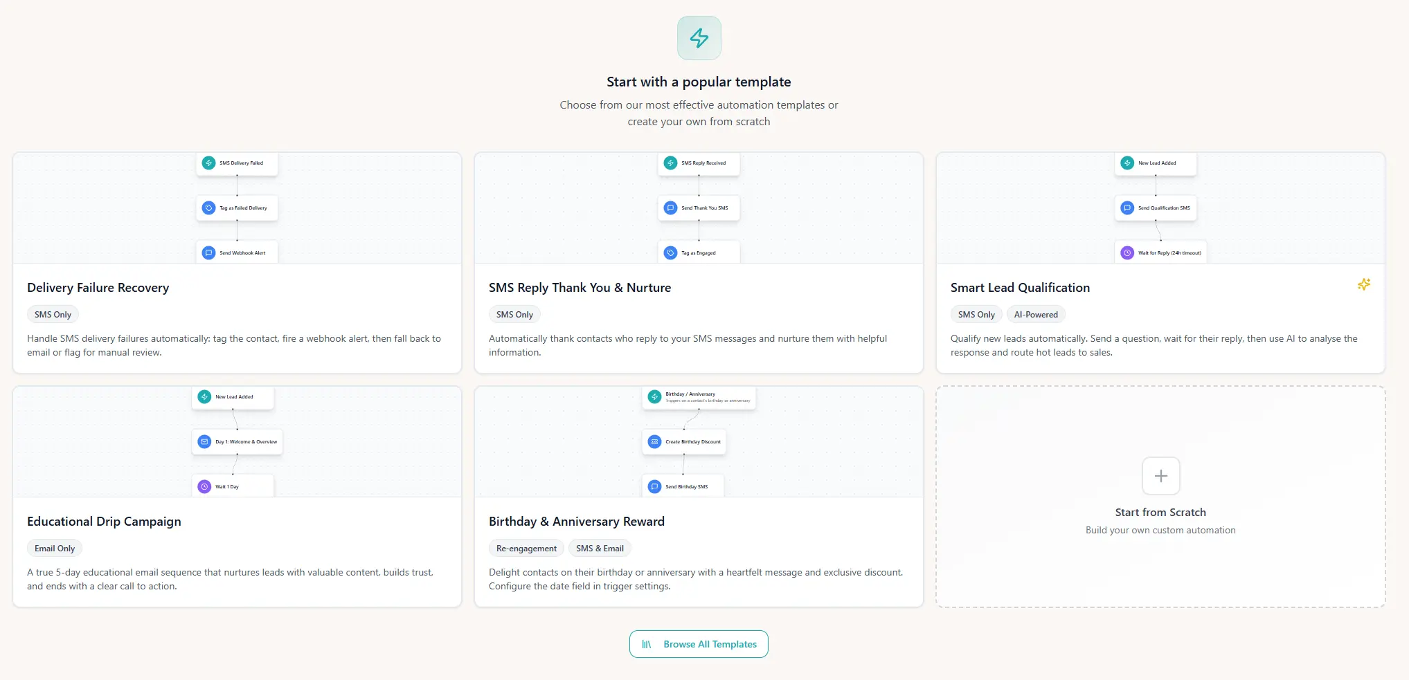 Messaro automation template picker showing prebuilt recipes for delivery failure recovery, SMS reply nurture, lead qualification, drip campaigns and birthday rewards