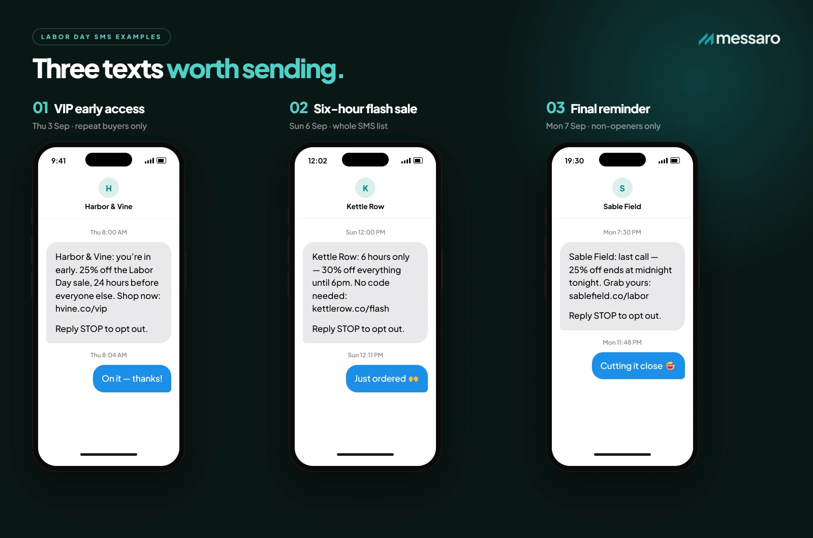 Labor Day promotional text messages showing early access, a flash sale and a final reminder
